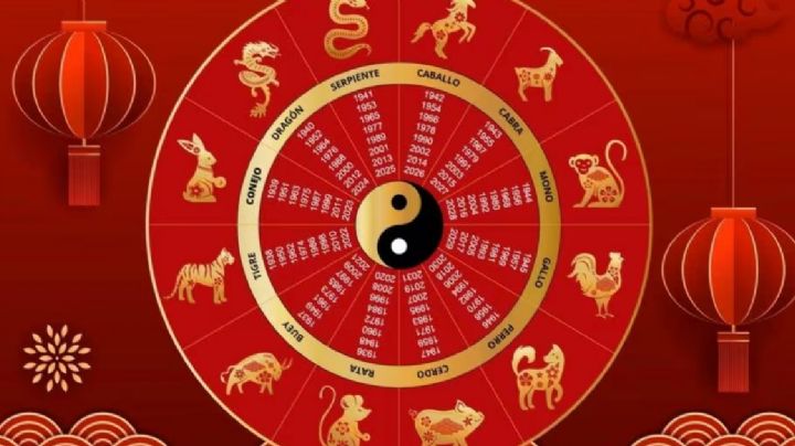 Horóscopo chino: estas son las predicciones para este 2024