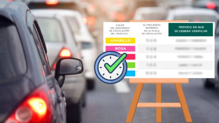 Calendario de Verificación Vehicular 2025: Paso a paso para verificar tu automóvil
