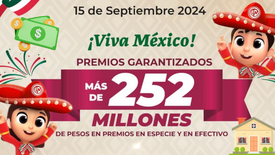 El Sorteo Millonario de la Lotería Nacional promete grandes premios
