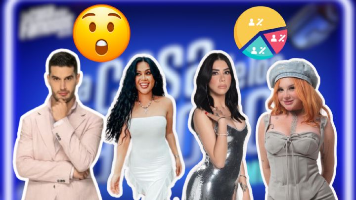 Votaciones definitivas de la sexta semana de La Casa de los Famosos, ¿Se va Adrián Marcelo?