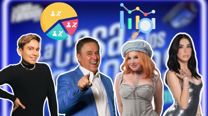 La Casa de los Famosos: ¿Cómo van las votaciones HOY 7 de septiembre?