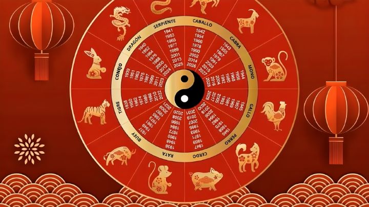 3 signos del horóscopo chino que atraerán el éxito financiero en abril de 2025