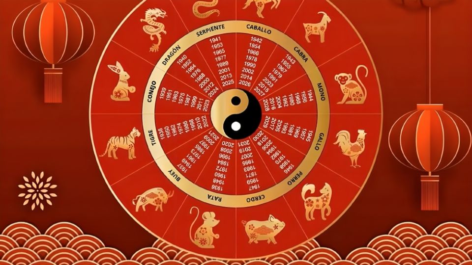 3 signos del horóscopo chino