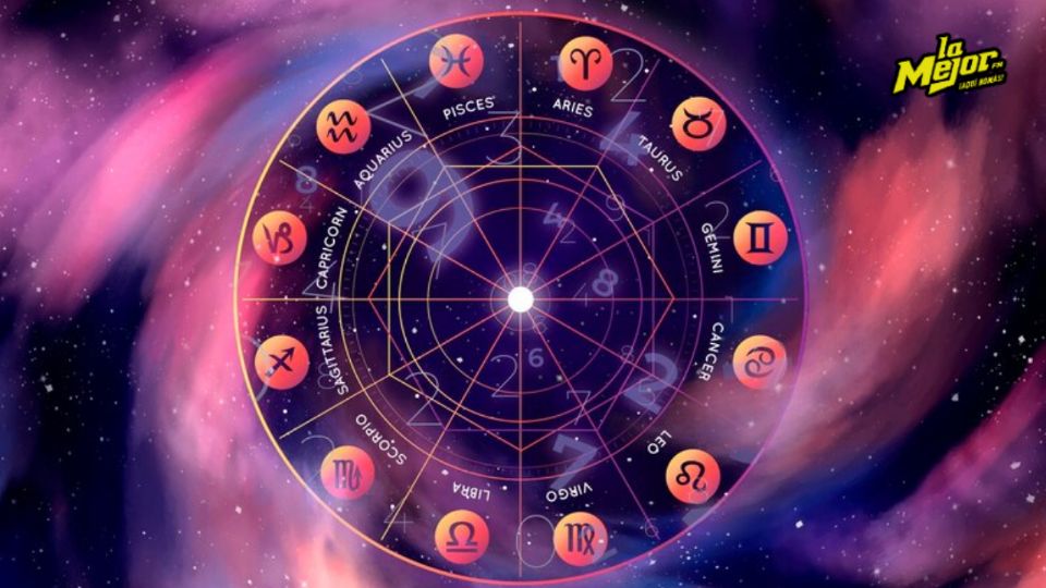 Conoce las predicciones astrológicas de Grok, la IA de X.