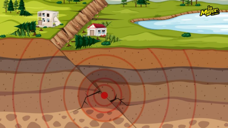 Los sismos en México siguen siendo un fenómeno difícil de anticipar.