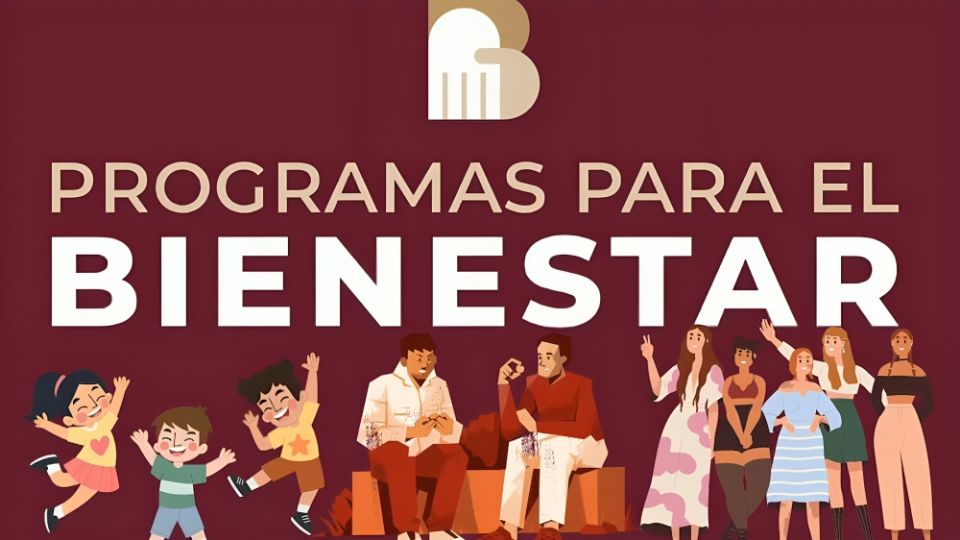 Apoyos del Bienestar