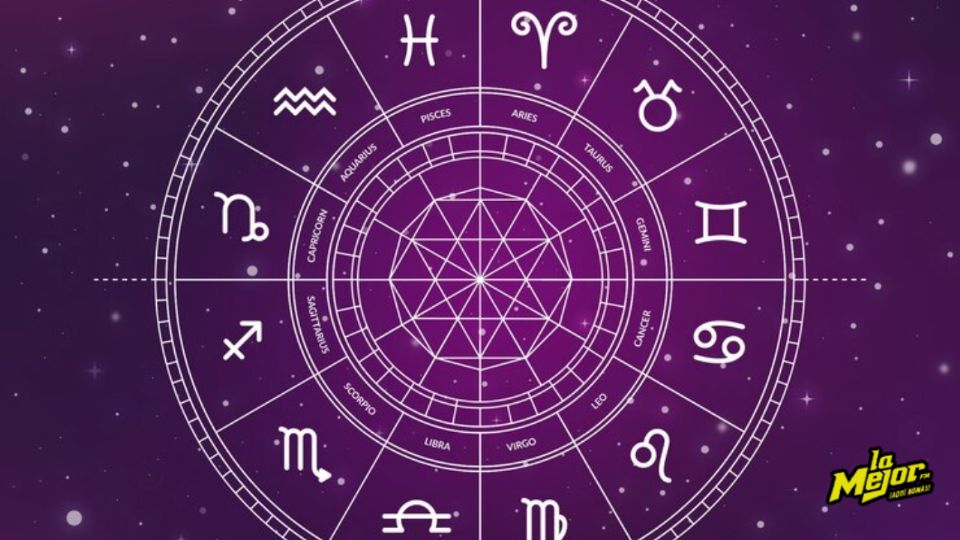 Descubre las predicciones astrológicas de Grok, la IA de X.