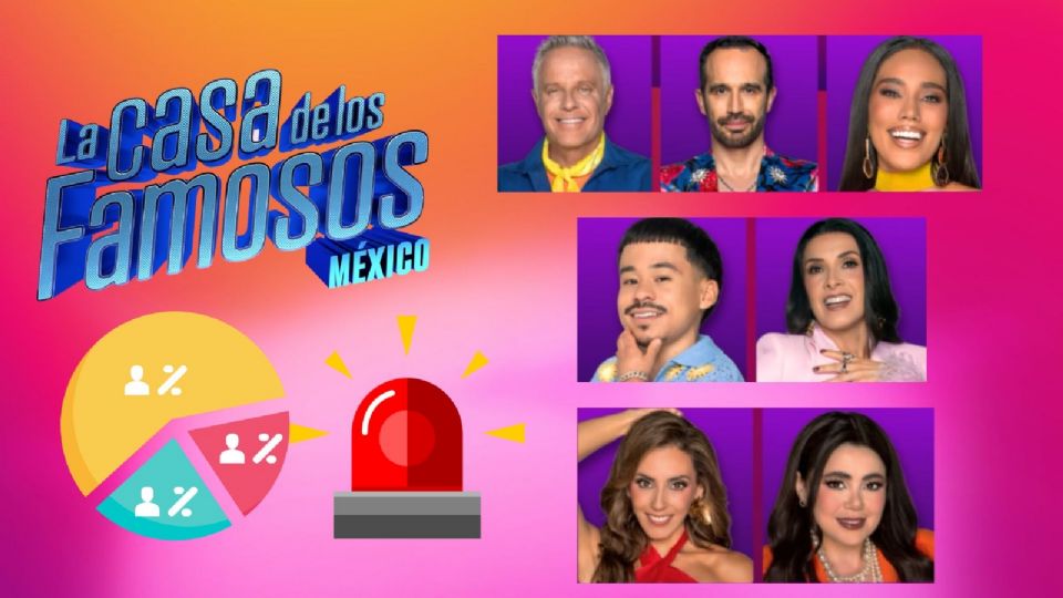 Votaciones definitivas de la semana 4 de LCDLFM 2025