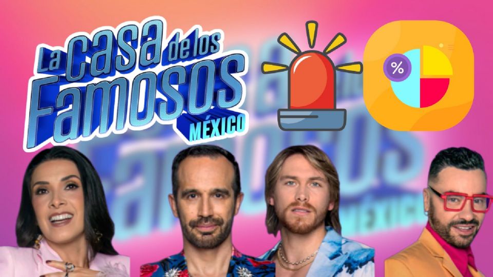 Votaciones definitivas de la octava semana de LCDLFM 2025