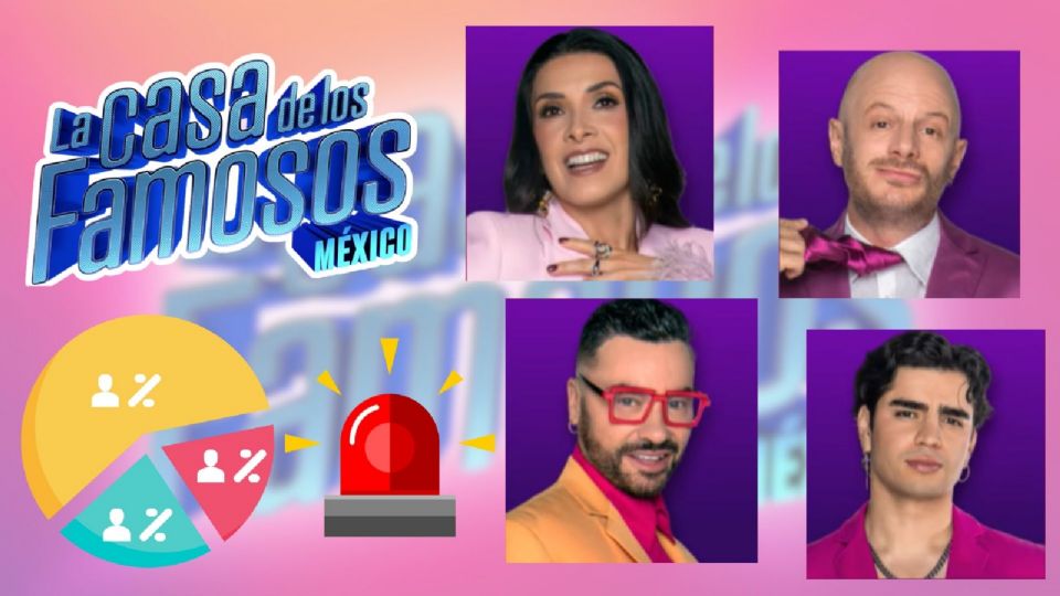 Votaciones definitivas de la sexta semana de La Casa de los Famosos México 2025