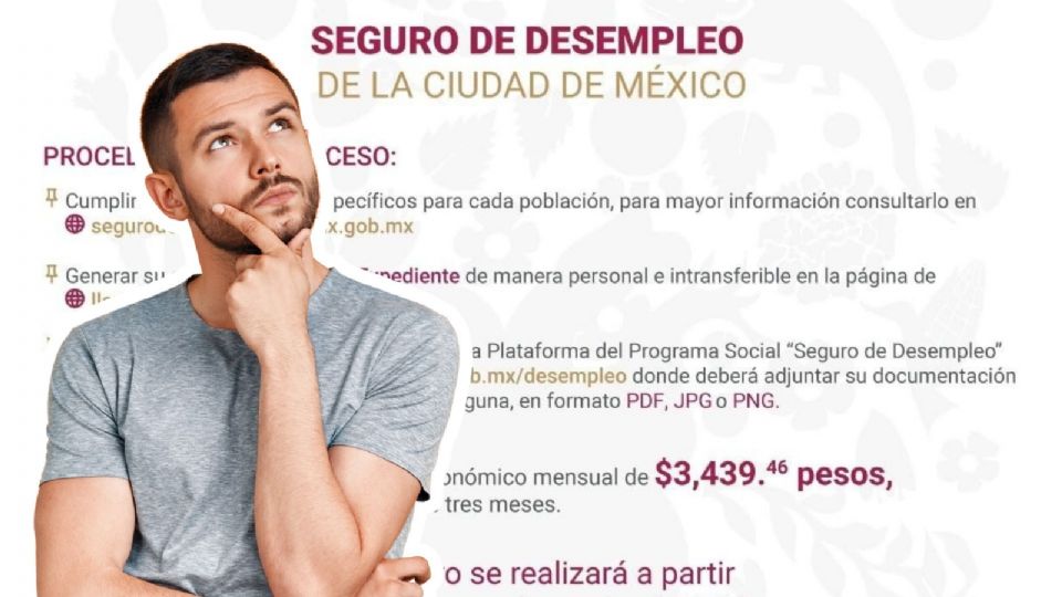 El Seguro de Desempleo CDMX 2025 es una oportunidad invaluable.